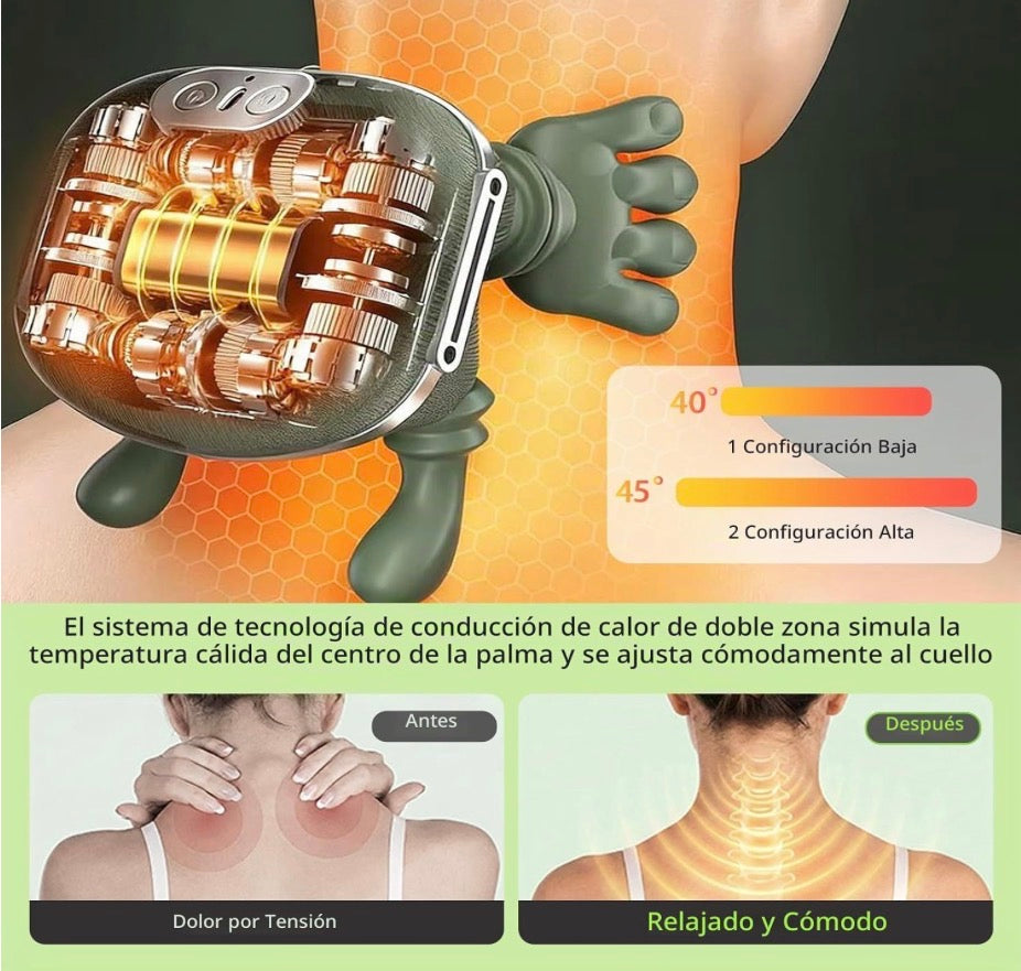 Masajeador de alivio y relajación